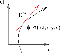 figure324